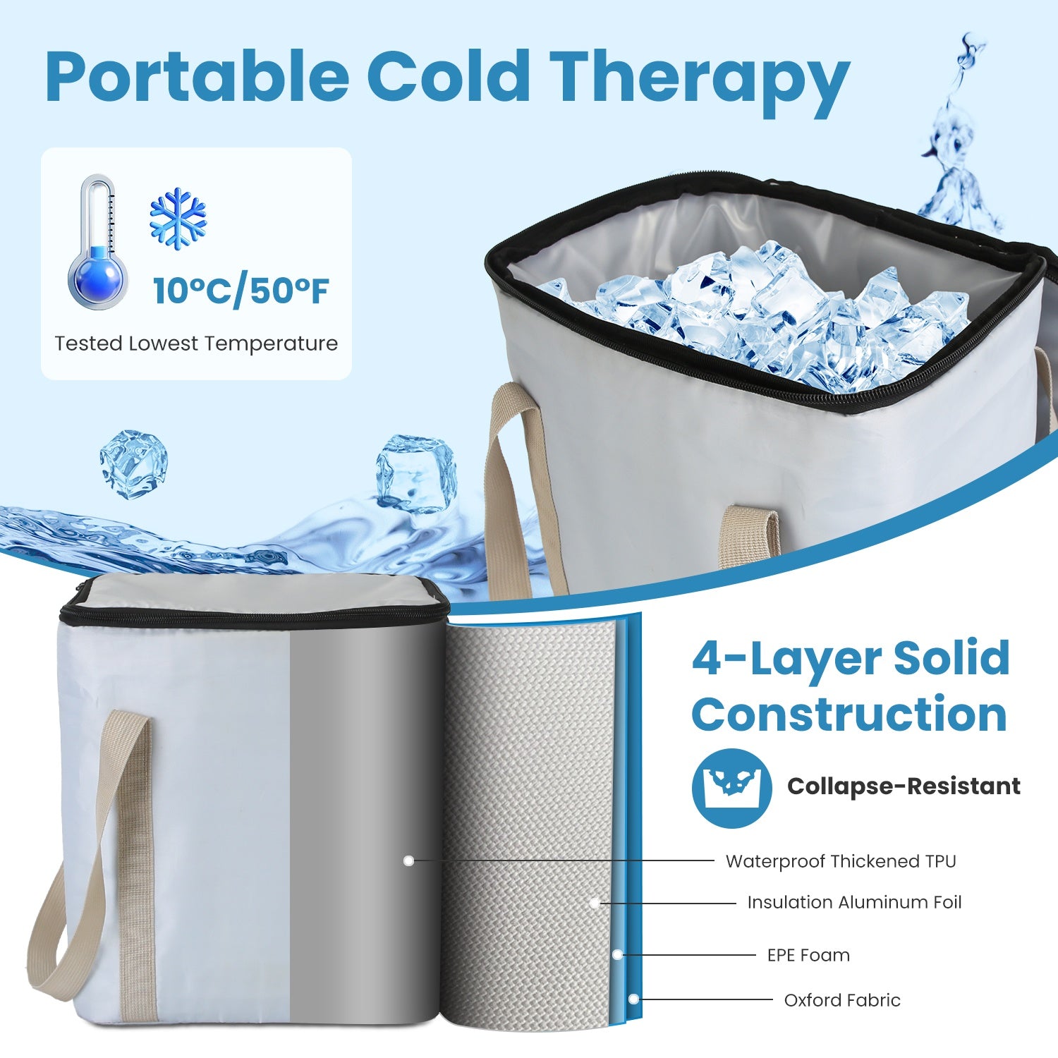 1Set 19QT Portable Cold Therapy Machine Programmable Ice Therapy Machine Cold Rush Therapy Machine System With 3 Flow Levels 10 To 60Mins Timer 3 Elastic Bands For Post Surgery Recovery