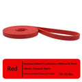 Fitness Resistance Band Pull-up Resistance Band