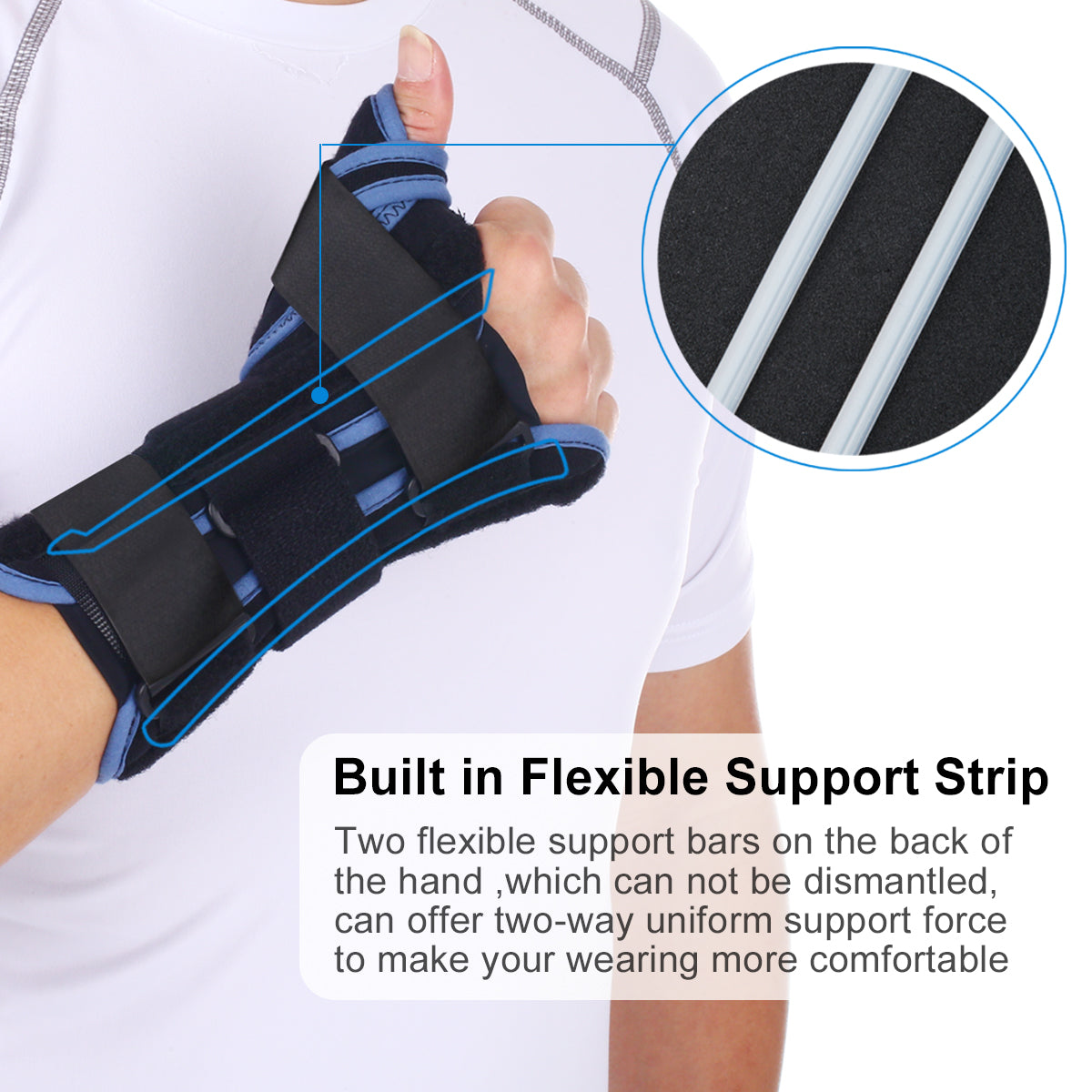 Bracer Wrist Brace Fracture Sprain Fixation