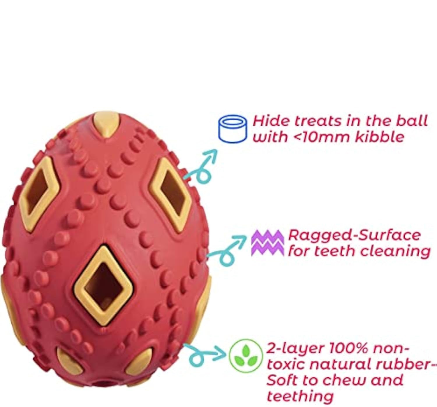 Puppy Toy Puppy Teething Chew Toy Treat Dispensing For Small Dog
