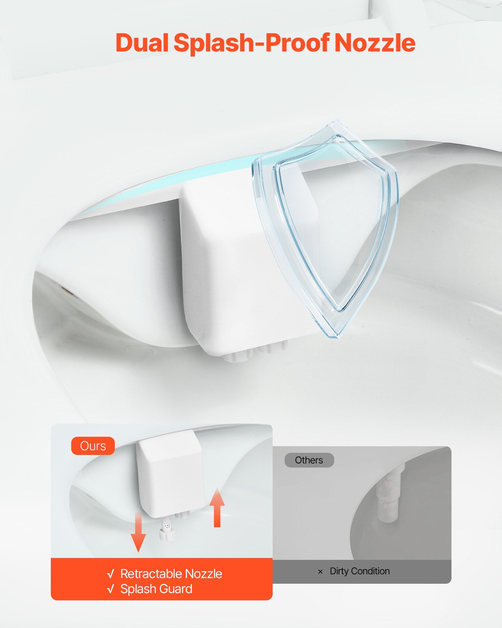 Bidet Attachment For Toilet, Non-Electric Bidet Toilet Seat Attachment - Dual Retractable Nozzles, Adjustable Water Pressure,  Easily Installed Cold Water Sprayer For Rear Feminine Wash, White