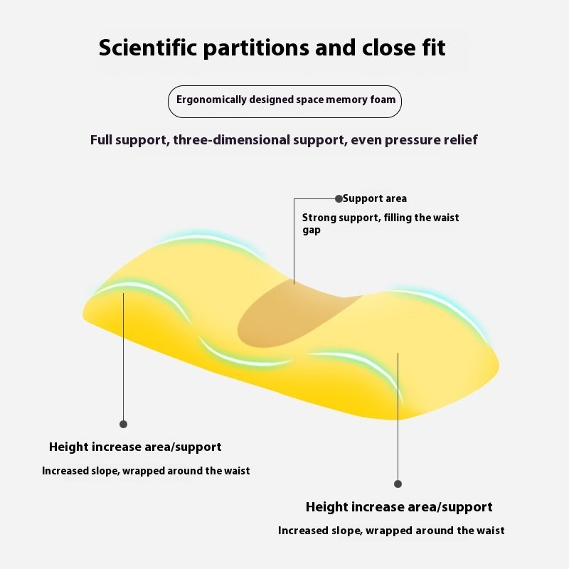 Memory Foam Waist Pillow Bed Sleeping